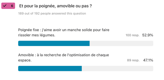 Sondage poele Atma